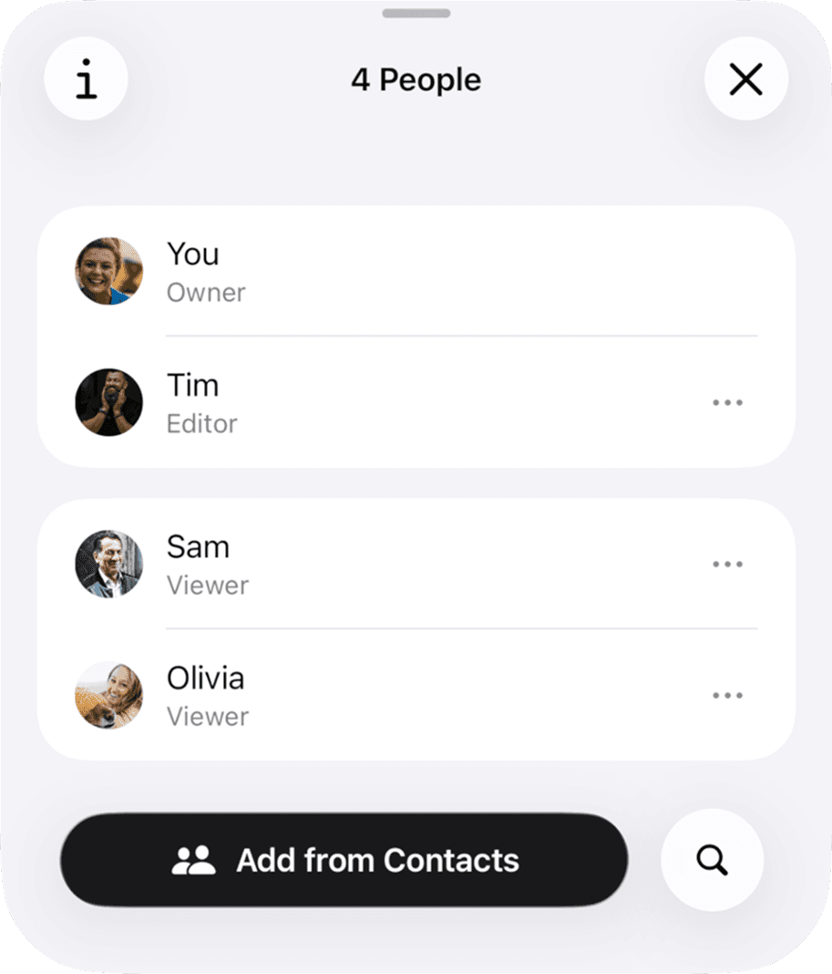 The people on Stella’s card: an owner, an editor, and two viewers